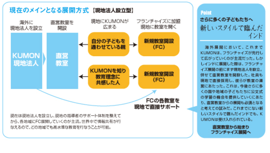 世界に誇るメイドインジャパン